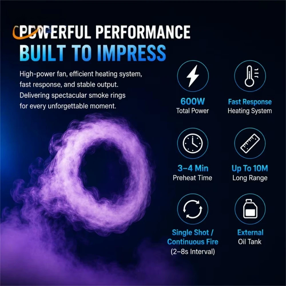 LM Factory New Model DMX Remote Control 600W Fog Machine for DJ Wedding Party Stage vortex Effect Ring Machine