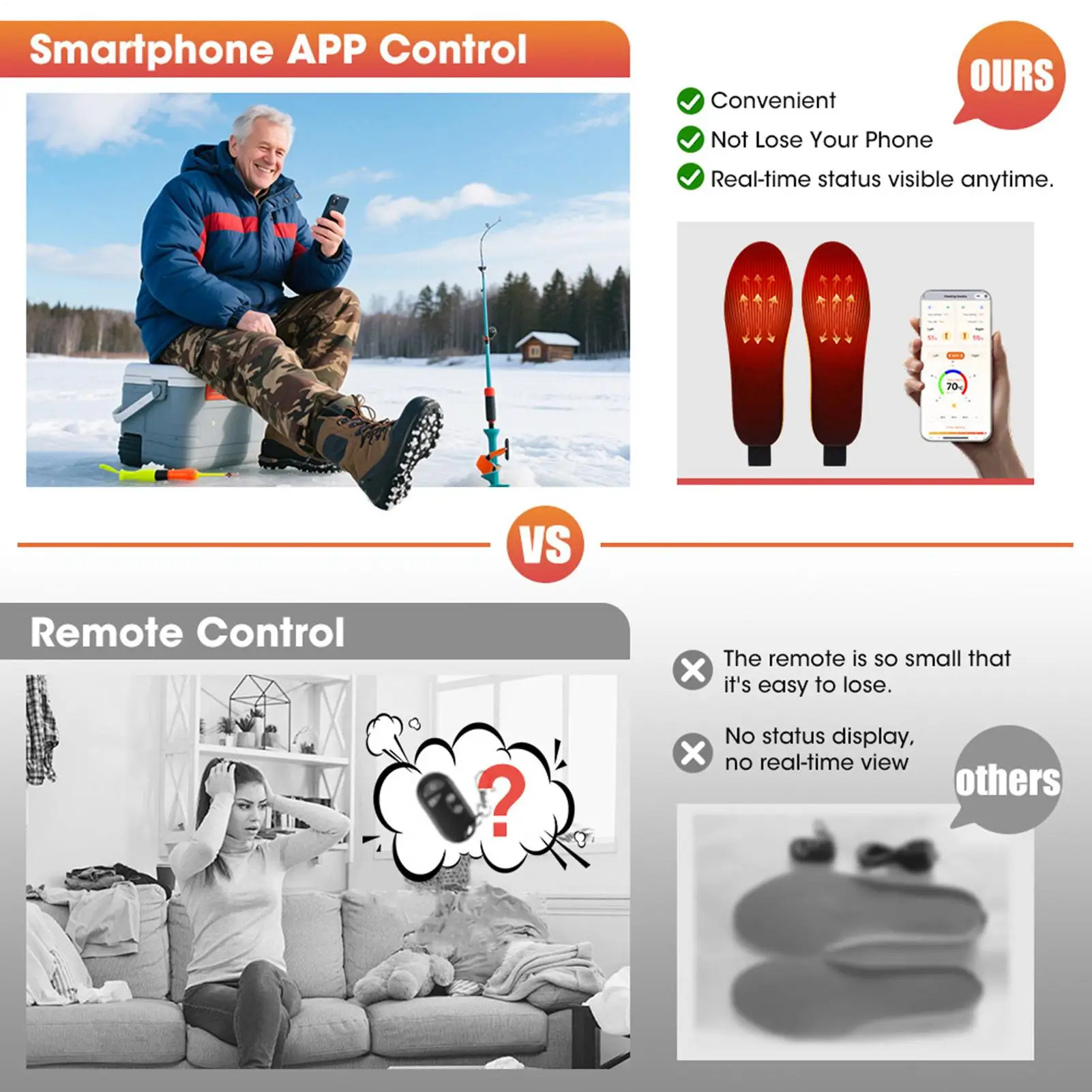 

Electric Heating Insoles 3000mAh Rechargeable Winter Warm Boot Inserts Thermal Heated Shoe Insole For Outdoor Home School