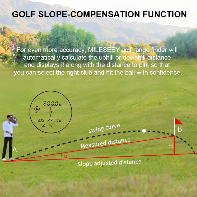 MiLESEEY Laser Rangefinder Golf  PF2E 600M NEW PF210 Golf Laser Distanc Professional Golf Range Finder support DIY 거리측정기골프