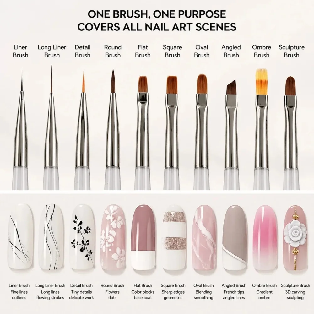 9Pcs Nail Art Brush Kit, Acrylic UV Gel Brushes for Nail Extension 3D Carving, Liner Drawing Pens DIY Manicure Salon Accessories