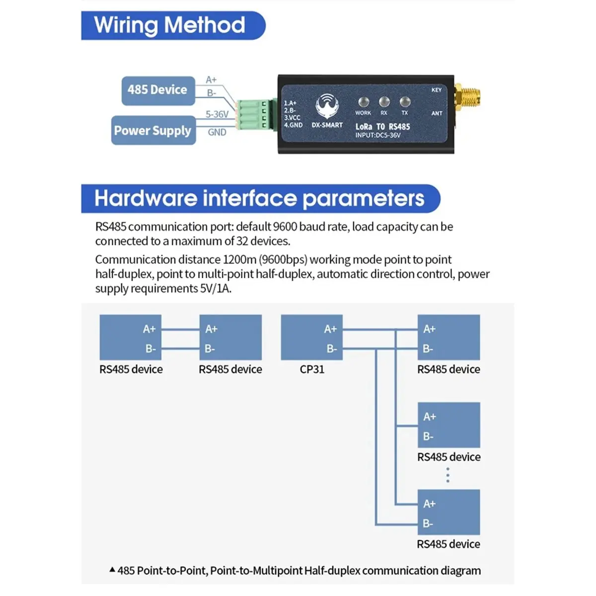 AA86 2PCS DX-CP31 433MHz LORA Serial Adapter RS485 to Wireless Module Converter Convert Wired Devices to Wireless for Lorawan
