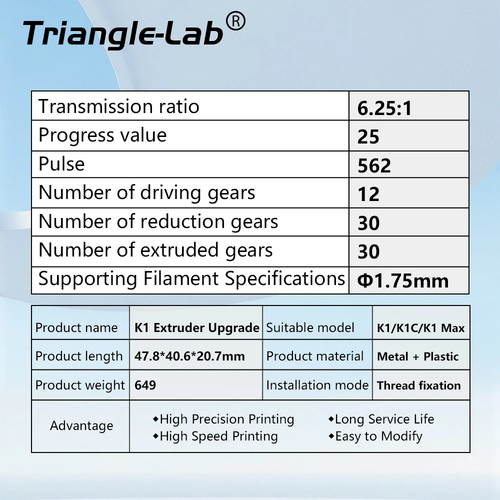 Canghe K1 K1C K1MAX Extruder 0.45mm Nozzle