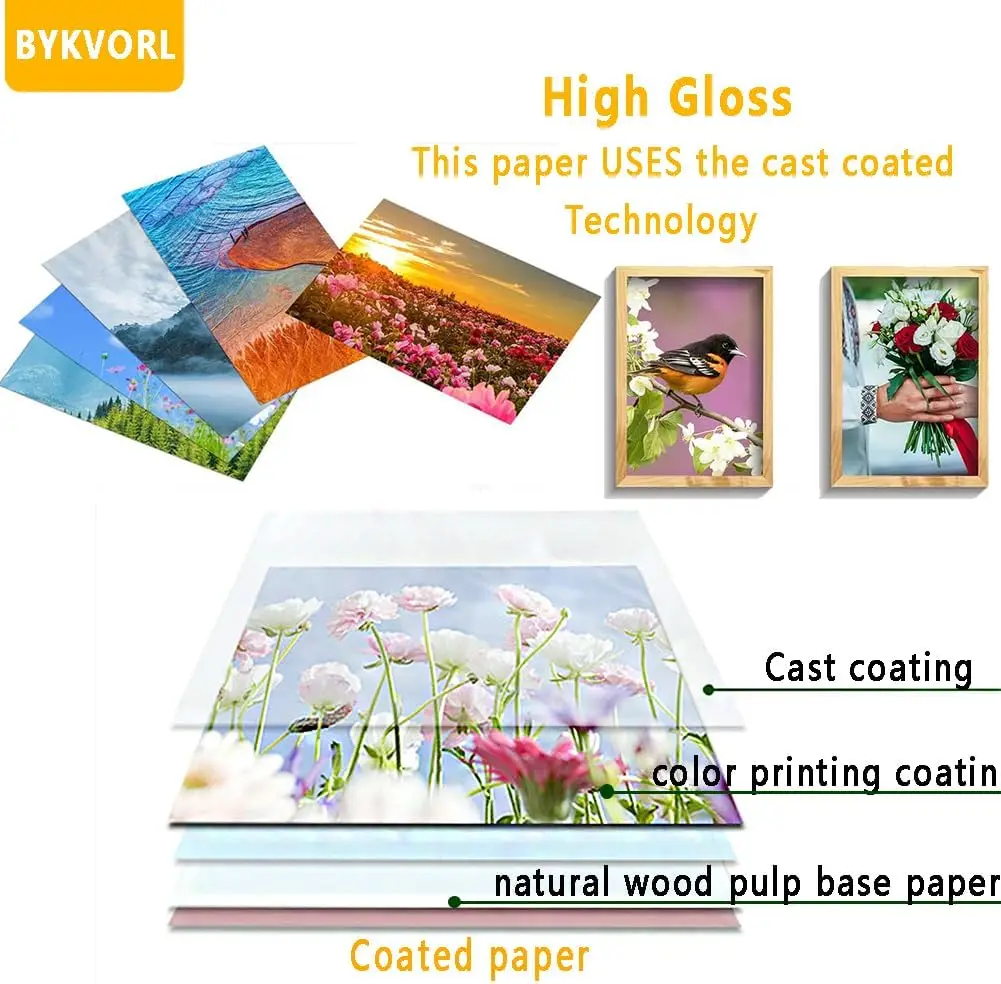 A4(8.27"×11.7") Photo Paper , Waterproof Glossy for Photo Paper，A4 Size 230gsm Waterproof Embossed Card Paper Inkjet Photo Paper