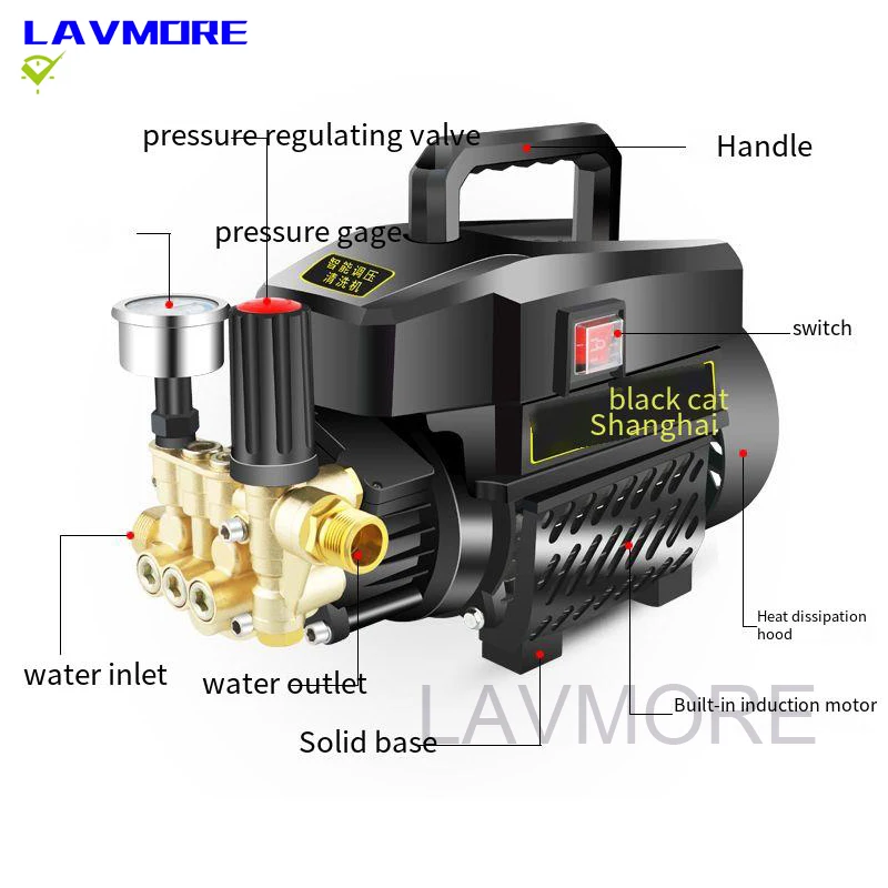 Adjustable Pressure Household Car Washing Machine 7000W  Automatic Induction Water Gun High Pressure Cleaning Tool Equipment