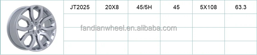 1pcs Sliver Finish High Performance Gravity Cast Aluminum Alloy Wheels 20-inch 5x108 Stud Pattern For