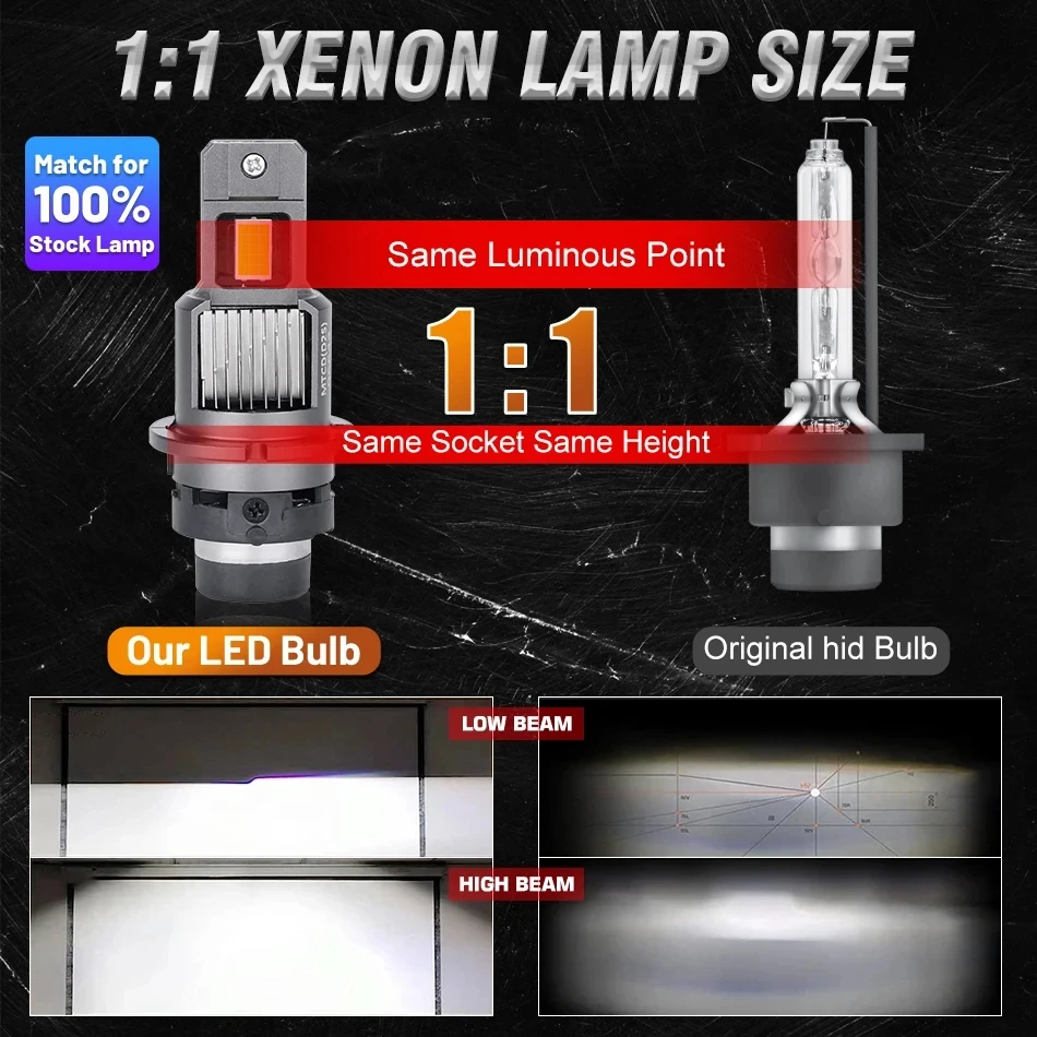 2 Pcs D2S LED D4S D2R D4R Headlight Bulbs 6000K 10000lm Plug&Play Xenon Light Replacement Canbus Error Free 12V 35W/ 55W Lamp