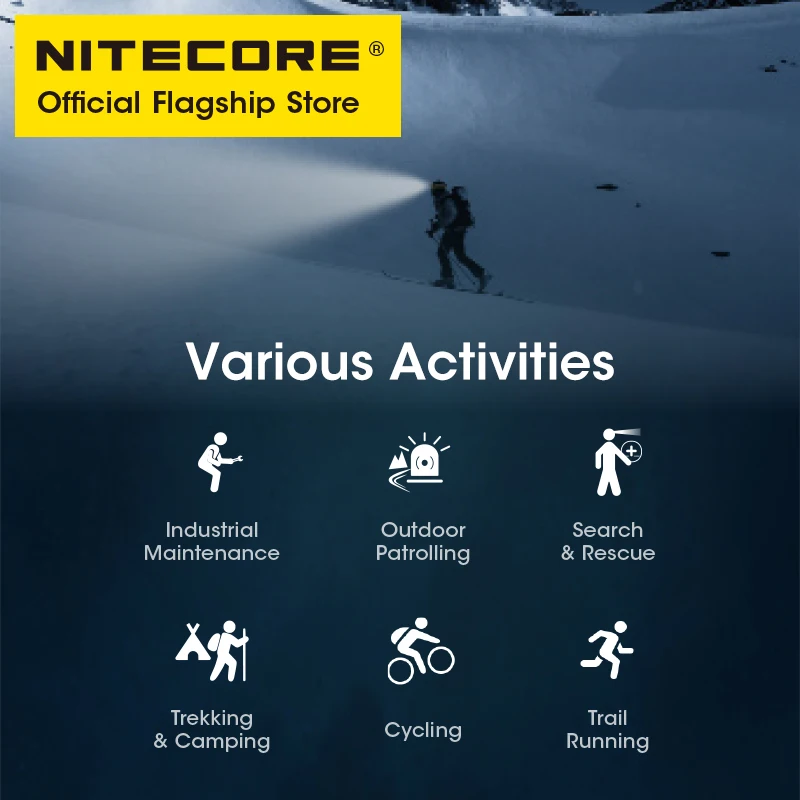 NITECORE NU50 USB-C Rechargeable Headlamp Running Cycling Work Fishing Trekking Headlight 1400 Lumens, Built in 21700 Battery