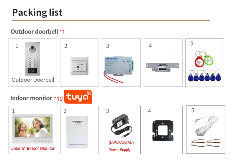 Voor 8/10/12 Tuya Smart Wifi Deurbel Video-intercom met Rfid-kaarten Ontgrendelen Video Deur Entry Intercom met RFID Ontgrendelen