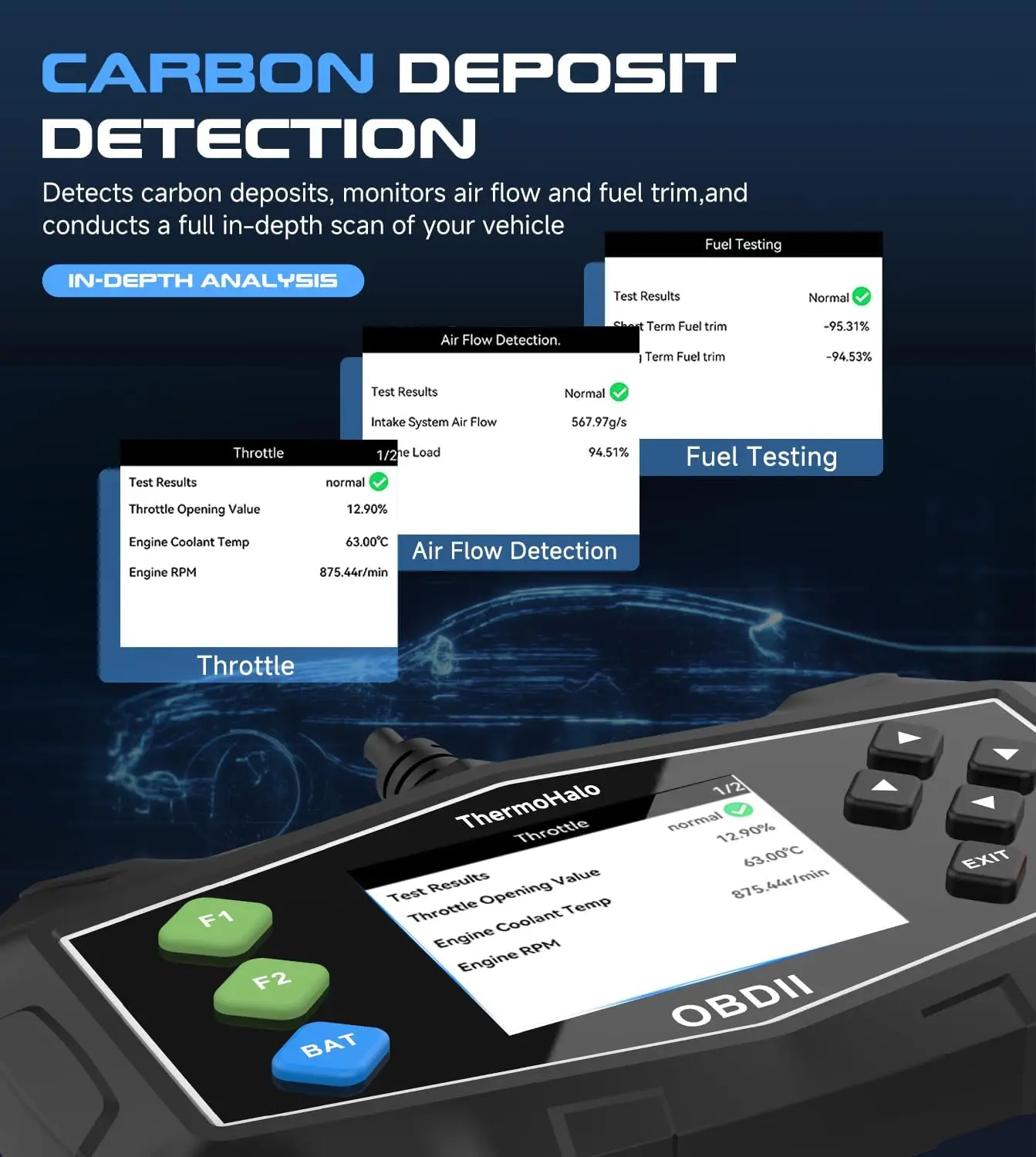 Scanner OBD2 profissional, leitor de código OBDII para todos os veículos 1996 - Presente