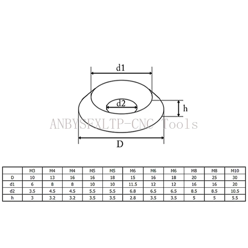 M3 M4 M5 M6 M8 M10 Conical Solid Flat Gasket Concave and Convex Tapered Cone Conical 304 Stainless Steel Countersunk Washer