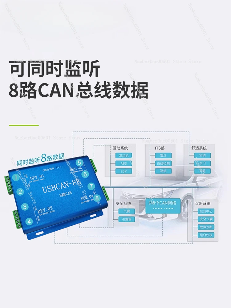 USBCAN-8E independent 8-channel CAN 8-channel CAN analyzer, industrial grade 3KV electrical isolation