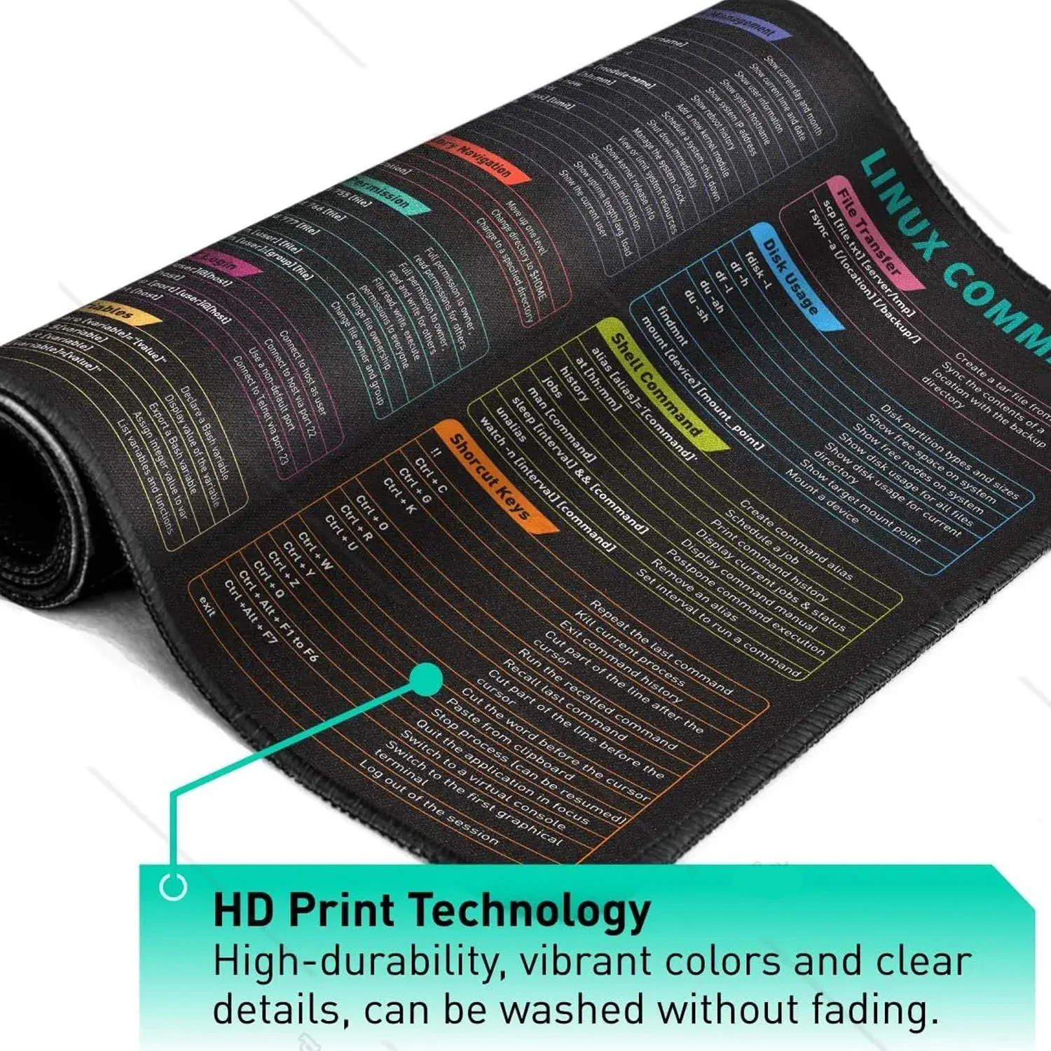 Linux Commands Line Großes Mauspad, Spickzettel, Mauspad, Shortcuts to Ubuntu Unix Programmierer, rutschfeste Gummi-Gaming-Schreibtischunterlage