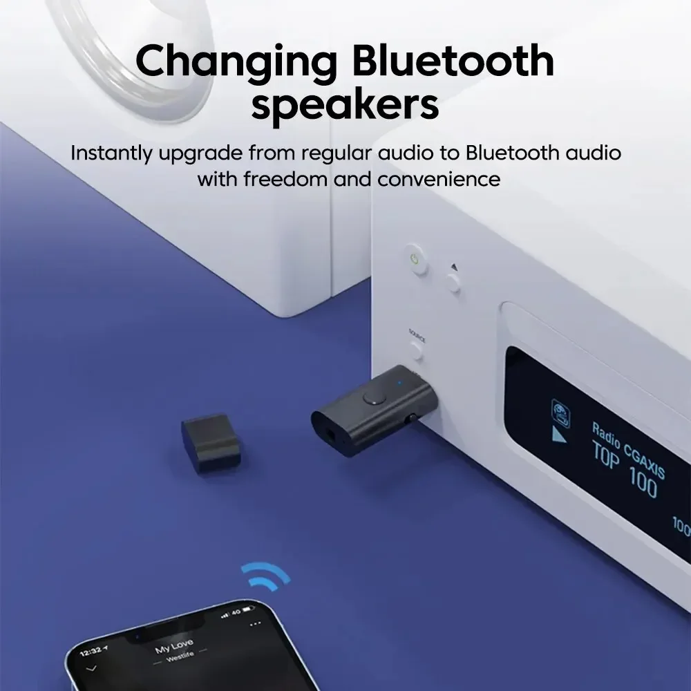 2025 アップグレード Bluetooth 5.3 レシーバーデュアル USB/AUX アダプタープラグアンドプレイカーミュージック Bluetooth ミュージックトランスミッター PC TV カーホーム用