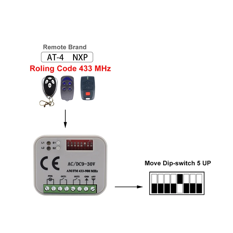 Universal garage door receiver 2CH controller remote control switch 12V 24V with RF433 transmitter door opener suitable for 300-