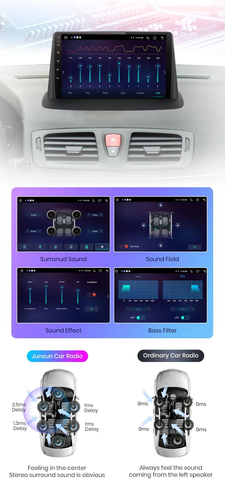 Junsun carplay android autoradio für renault megane 3 fluence samsung sm3 2011-2015 auto intelligente systeme rds 2 din autoradio – Detail 18