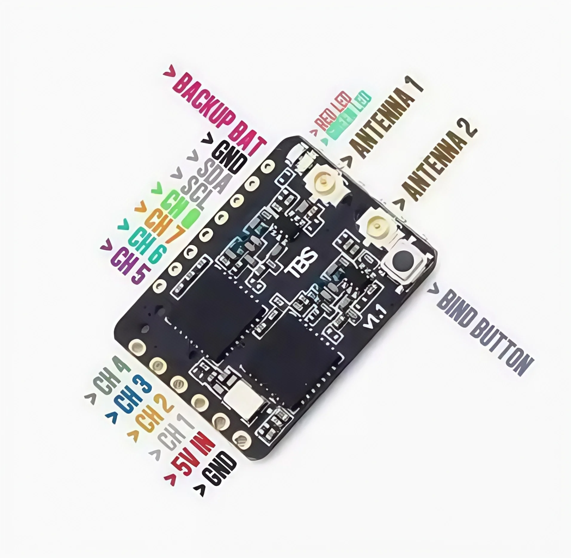

Black Sheep TBS CROSSFIRE DIVERSITY NANO RX Micro Dual Antenna Receiver