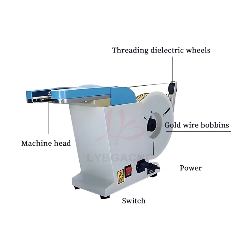 LY-TDE Wire Tie Sealing Machine Sealing Machine for Plastic Bags Film Sealing Food Bags Gift Bags Packaging Tie Wire
