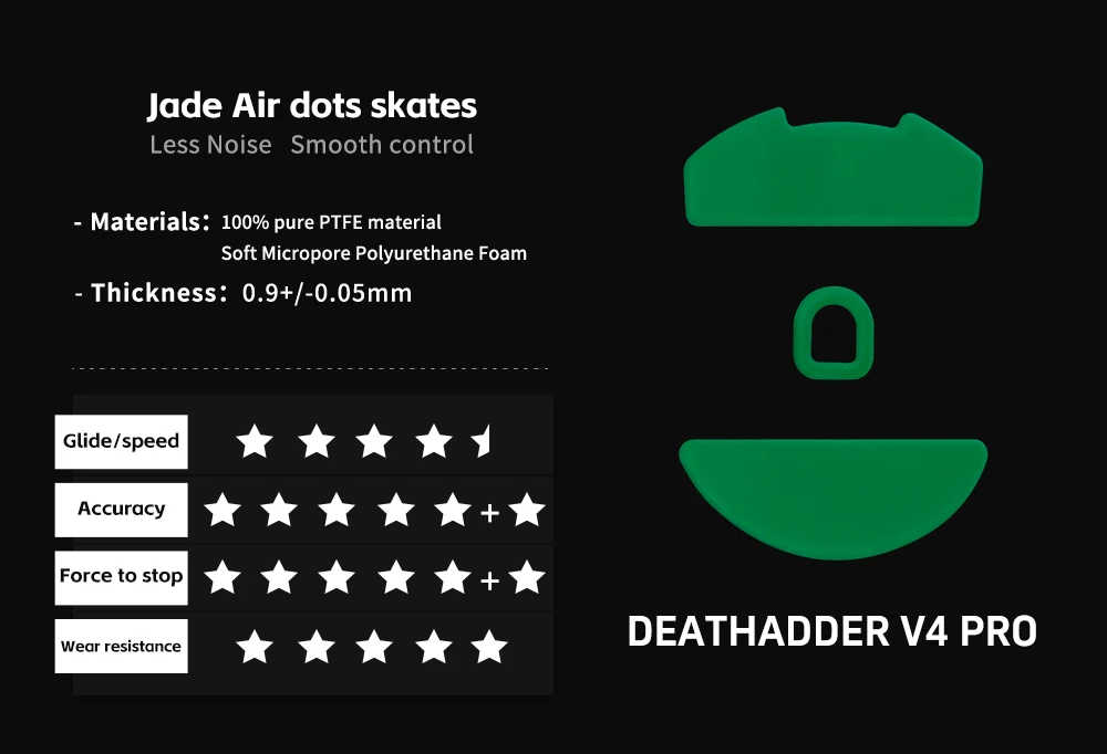X-Raypad Jade Air Mouse Skates for Razer DeathAdder V4 Pro – Quiet & Speed