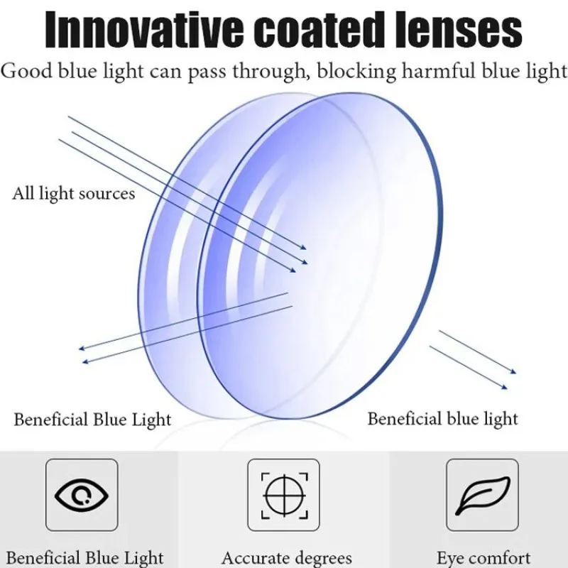 نظارات قراءة عالية الوضوح مضادة للضوء الأزرق نظارات قراءة مضادة للضوء الأزرق لقراءة HD لكبار السن في منتصف العمر