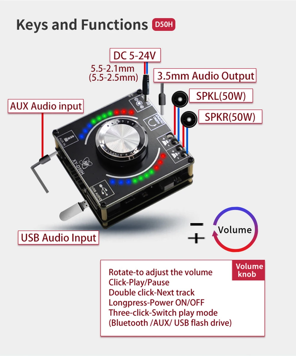 Hifidiy-デジタルパワーアンプボード,d50h, bluetooth 5.0, aux, 2x50w,ステレオオーディオ,アンプモジュール,ホームミュージック