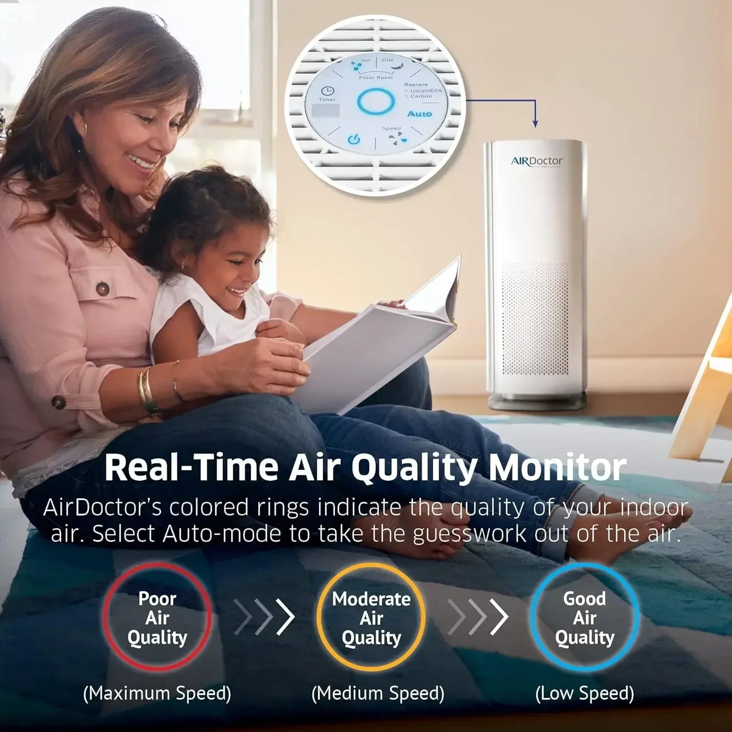 Purificador de ar HEPA AIRDOCTOR AD1000 |   Perfeito para quartos de hóspedes, quartos infantis e escritórios domésticos |   Circula o Ar