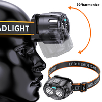 Powerful LED Headlamp USB Charging High Brightness Headlight IPX4 Waterproof XPE LED Headlamp for Outdoor Fishing Camping Hiking