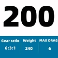 200