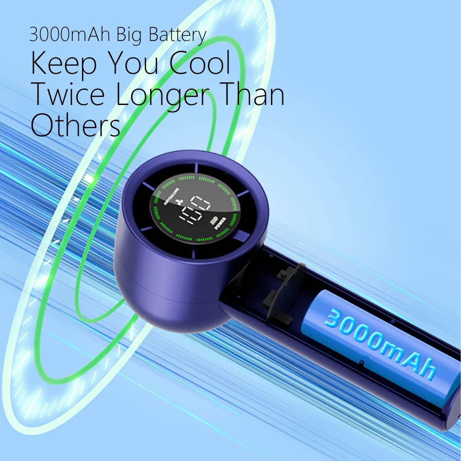 Handheld Fan 6 Speed 3000mAh Battery Personal Digital Display USB Rechargeable for Travel Outdoor School Gift Idea