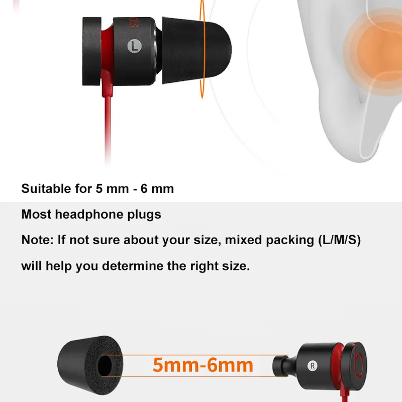 จุกหูฟังขนาด5-7มม. แบบแยกเสียงผึ้งสำหรับ T2 T3 V30 V80 AS10 X6 P1 ZAX KZ TRN หูฟังชนิดเสียบหู (12ชิ้น)
