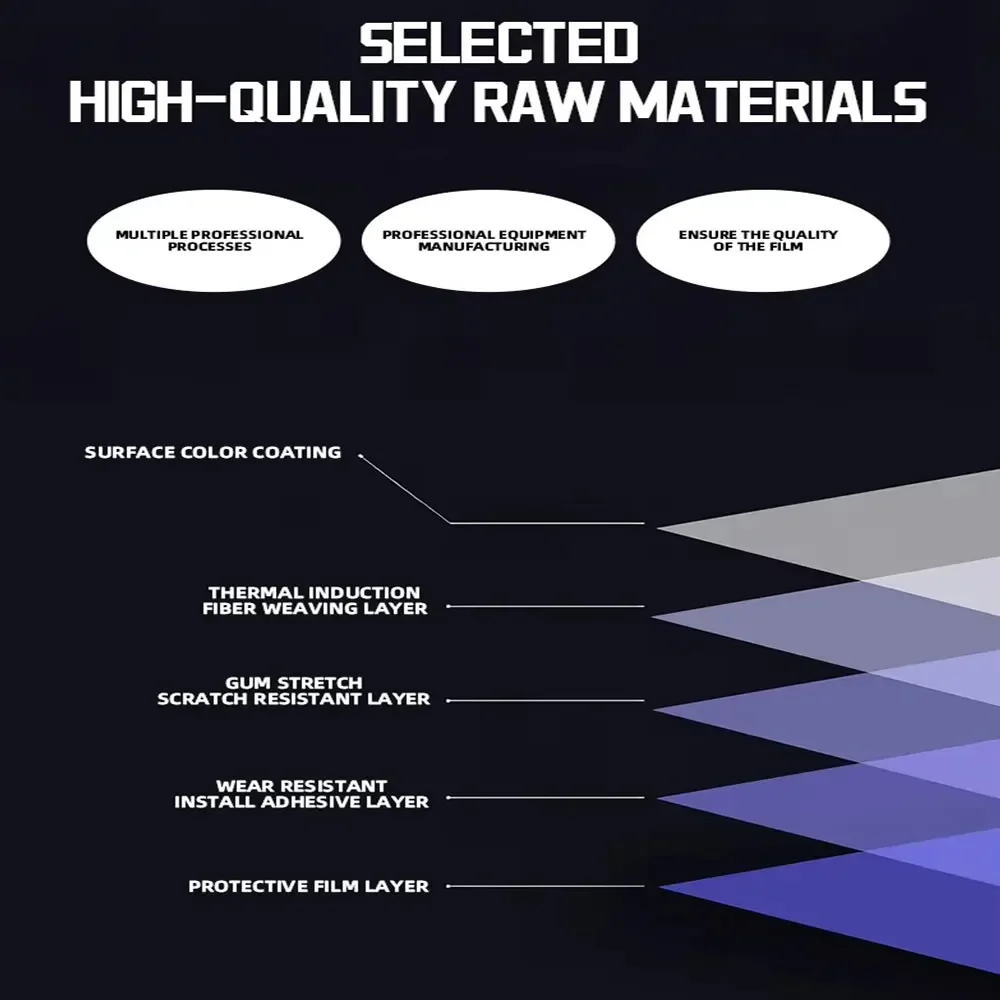 طبقة رقيقة واقية لجسم السيارة من البولي يوريثان لسيارة تسلا موديل 3 2020-2023 طقم غطاء محرك السيارة PPF ملحقات شفافة مضادة للخدش