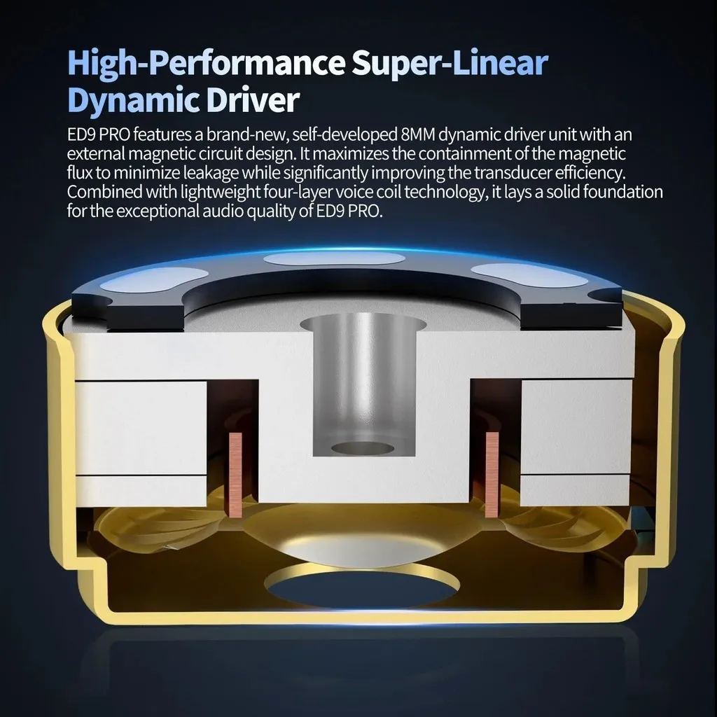 KZ ED9 Pro หูฟังอินเอียร์ ED9PRO, หูฟังเสียงเบสคนขับไดรเวอร์ไดนามิกหูฟังเพลงโลหะสังกะสี HiFi
