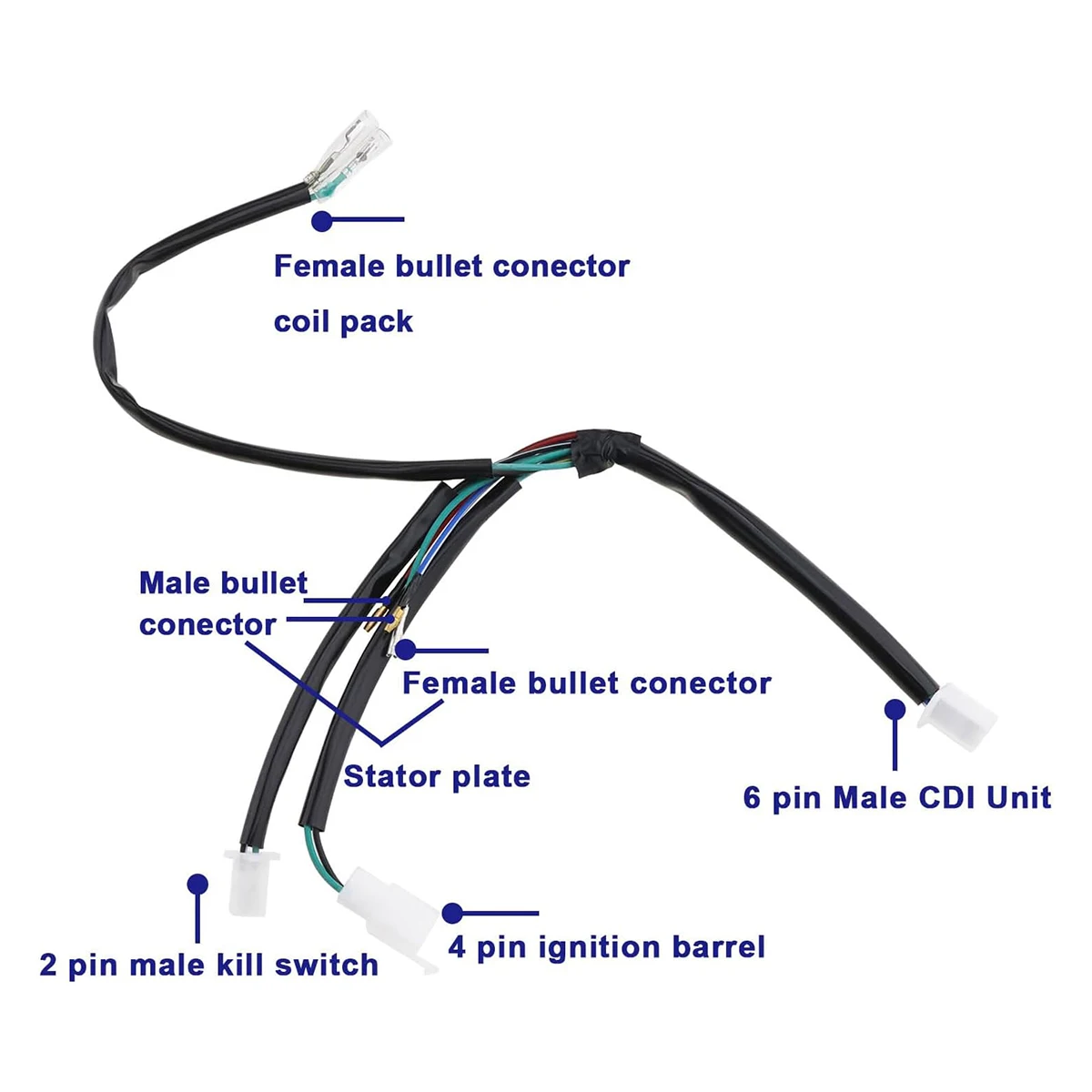 Acouto Ignition Wire Replacement,Ignition Wire Wiring Harness Looms Fit for PRO 50cc 110cc 125cc 140cc 150cc Pit Bike image 3