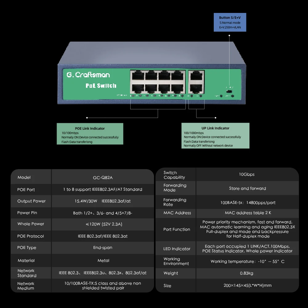 G.Craftsman POE Switch 4 8 16 Port Support IEEE802.3af/at CCTV 5MP 8MP 4K IP Camera Video Surveillance Wireless AP 100/1000bps