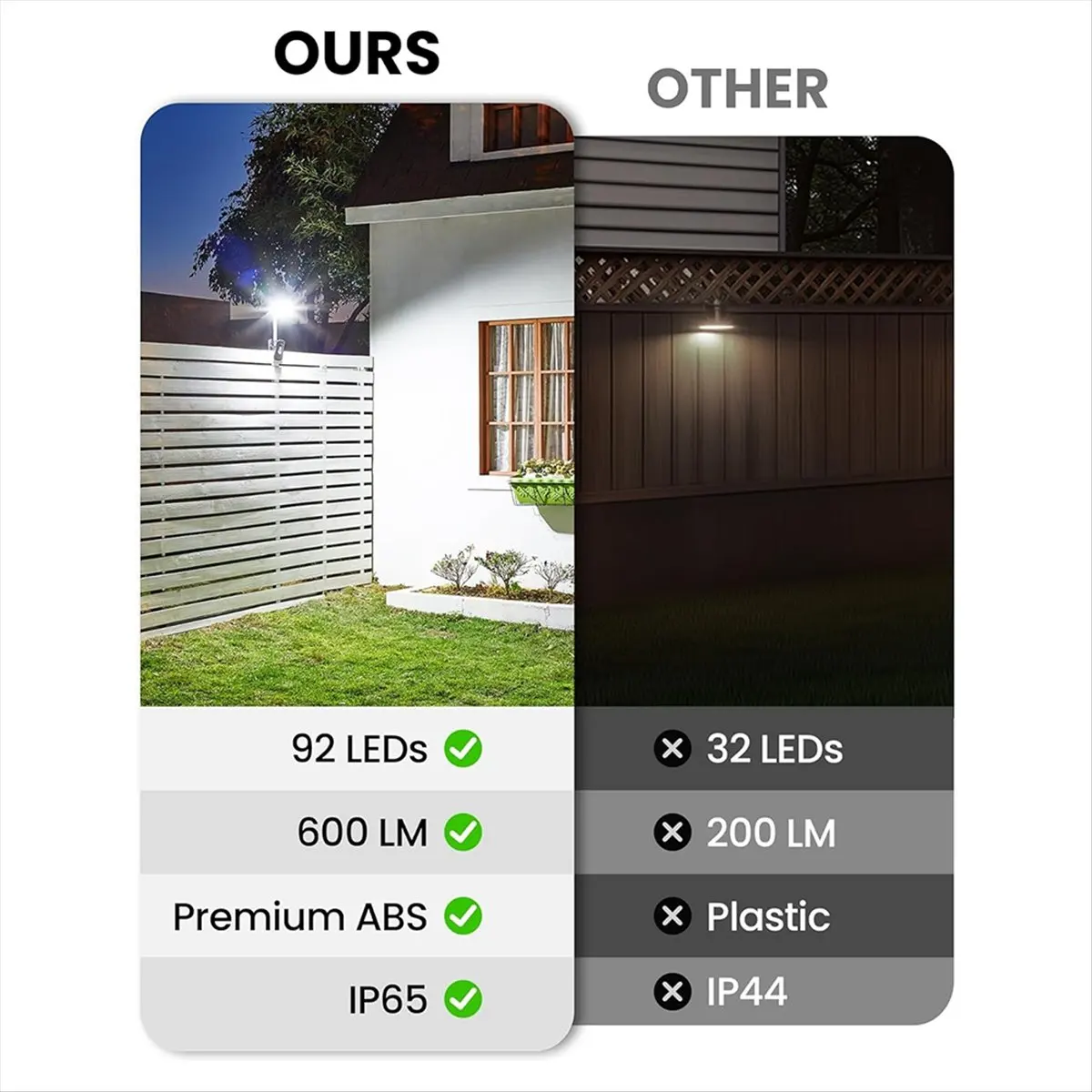 luces-solares-con-clip-para-exteriores-clos-con-sensor-de-movimiento-92-led-600lm-luces-solares-para-cercas-6000k-iluminacion-de-seguridad-impermeable-2-piezas