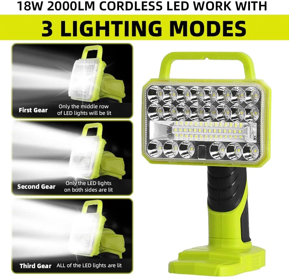18W 2000LM Cordless LED Flashlight for Ryobi 18V, 3 Modes, for Camping, Hiking, Job Site, Indoor & Outdoor Use (No Battery)