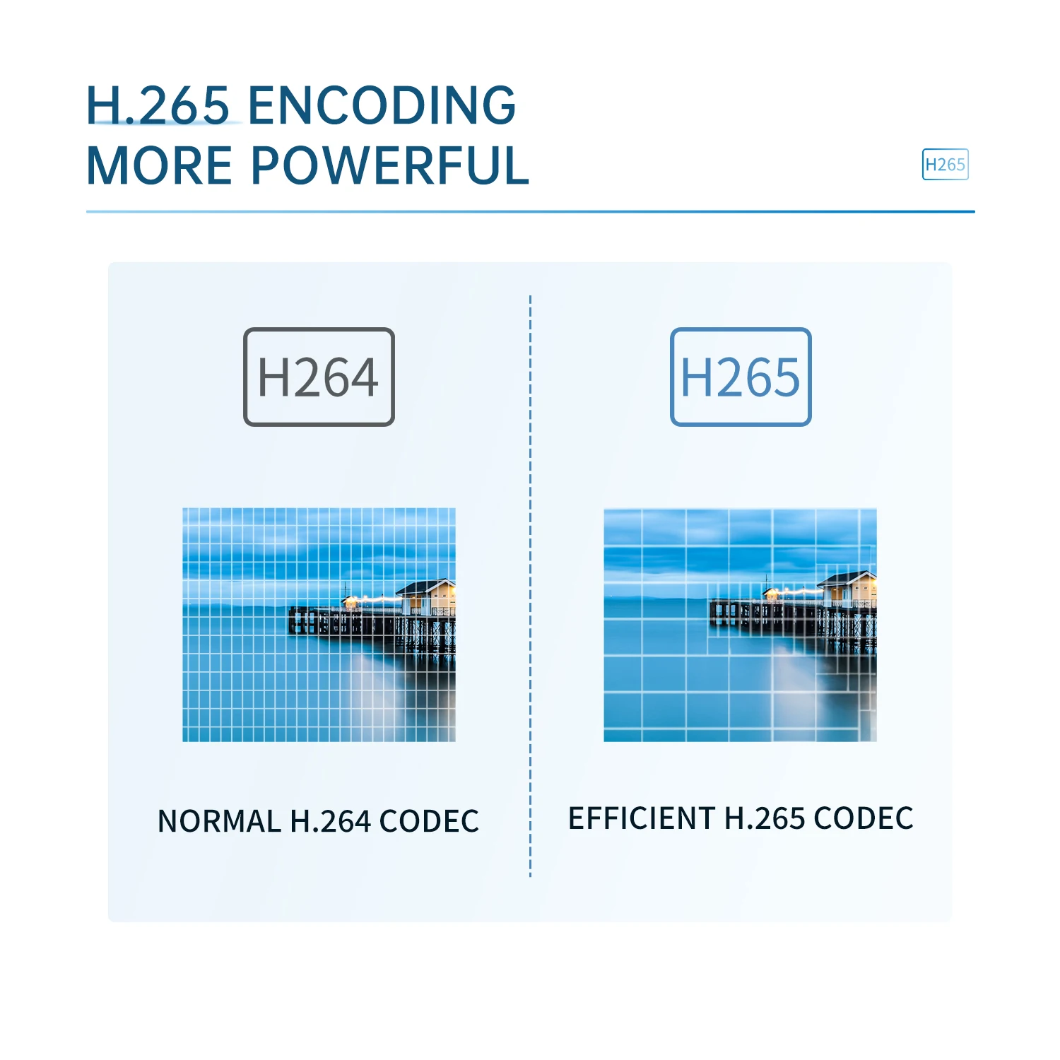 XMSJ-4 canaux H.265 H.264 Rtmp Srt Iptv diffusion encodeur vidéo Hdcp Hd SDI vers Ip encodeur de Streaming en direct