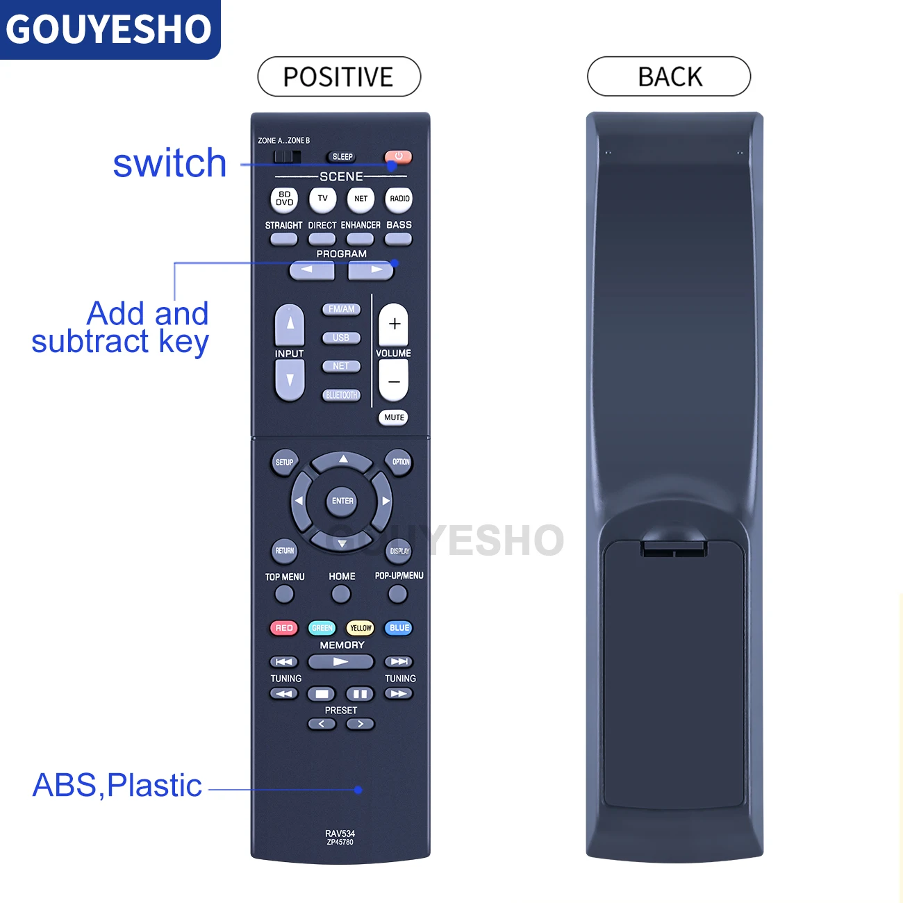 RAV534-ZP45780 Remote Control for Yamaha AV Receiver RX-V485 RX-V479 RX-V579 HTR-4068 RX-V481 RX-V581