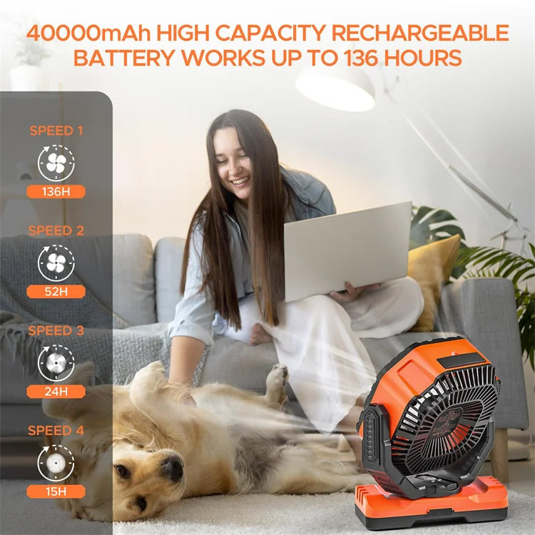 Ventilador de acampamento industrial de 40000mAh - Ventilador recarregável para barraca ao ar livre com luz LED (oscilante automático, 3 configurações de velocidade)