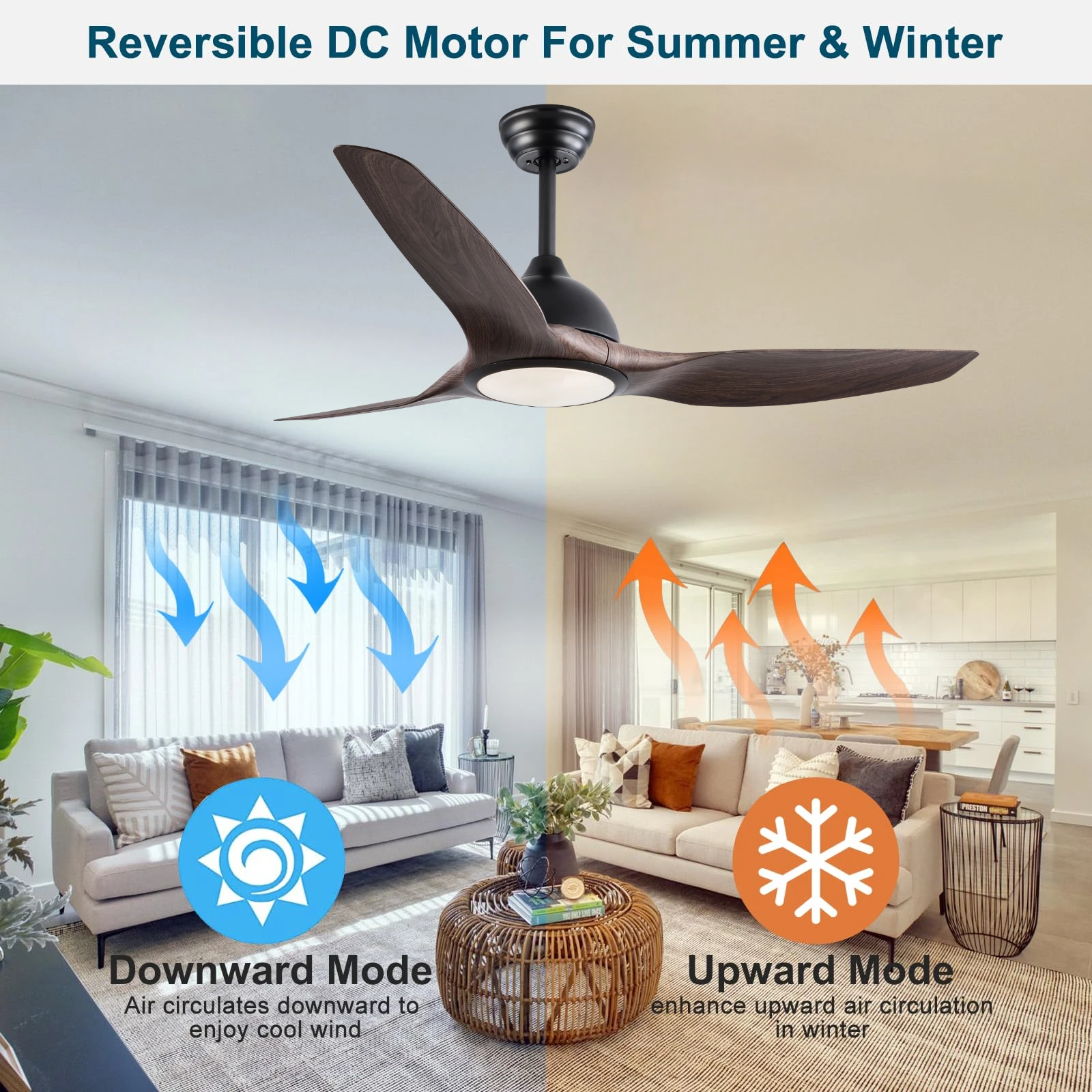 52 Inch Black Modern Ceiling Fans with Lights and Remote Control Dimmable LED 6 Speed Quiet  DC Motor Indoor Outdoor Ceiling Fan image 4