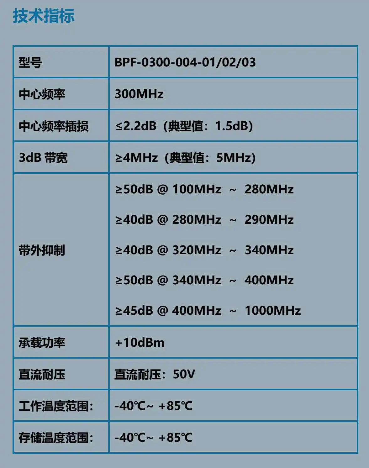 300MHz Mini Bandpass Filter/100MHz Harmonic Suppression Filter