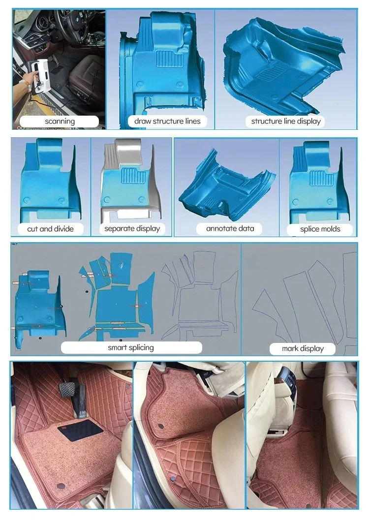 Dreambot3D LC-130 Full Color Scan Real Time Output Gestructureerd Licht Wit Licht 3D Scanner voor Auto Auto Voet Pad