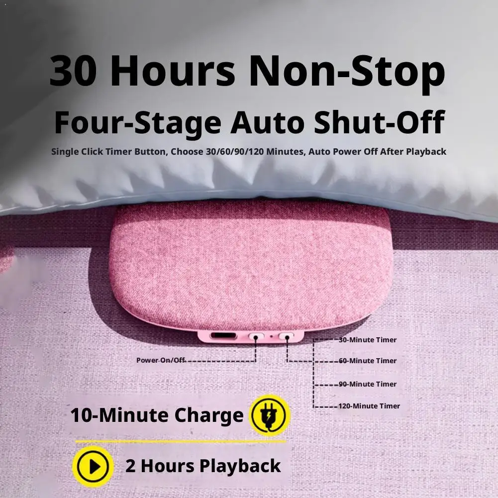 Wireless Under Pill…