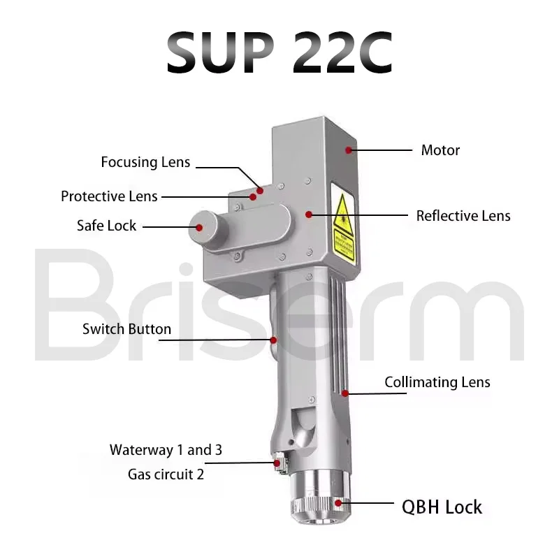 SUP22C Laser Cleaning Head Parts 30x5 Protective Lens Collimating