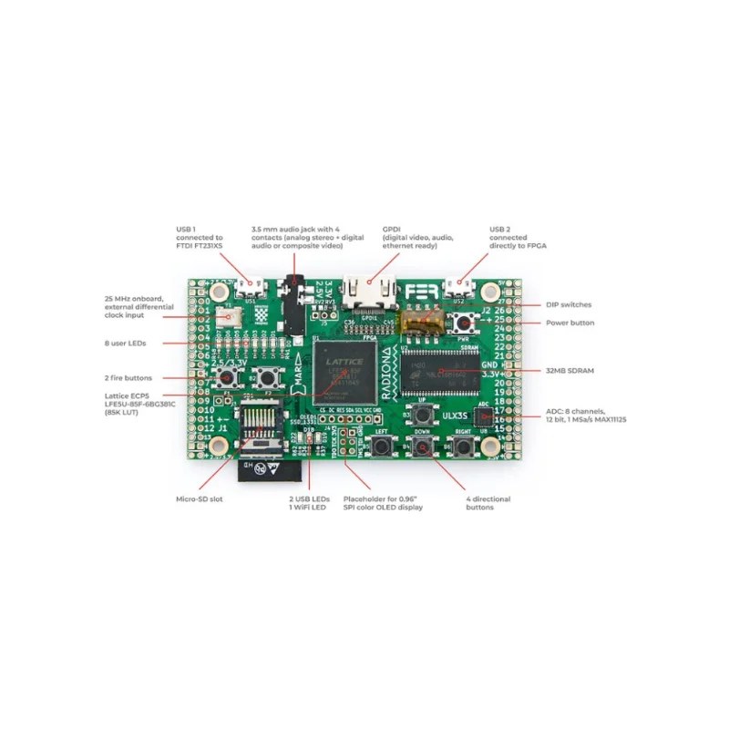 Imagem -03 - Desenvolvimento Equipamento Ecp5 Ulx3s-placa de