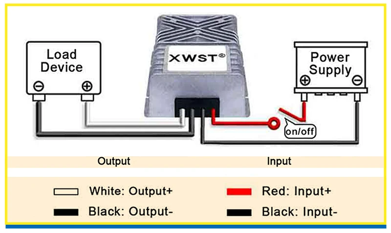 XWST DC DC Konstantstrom-Batterieladegerät 9-35 V 12 V 24 V bis 12,6 V 14,5 V 5 A 8 A 12 A 15 A 22 A Lithium-Blei-Säure mit Wasserdicht – Detail 13