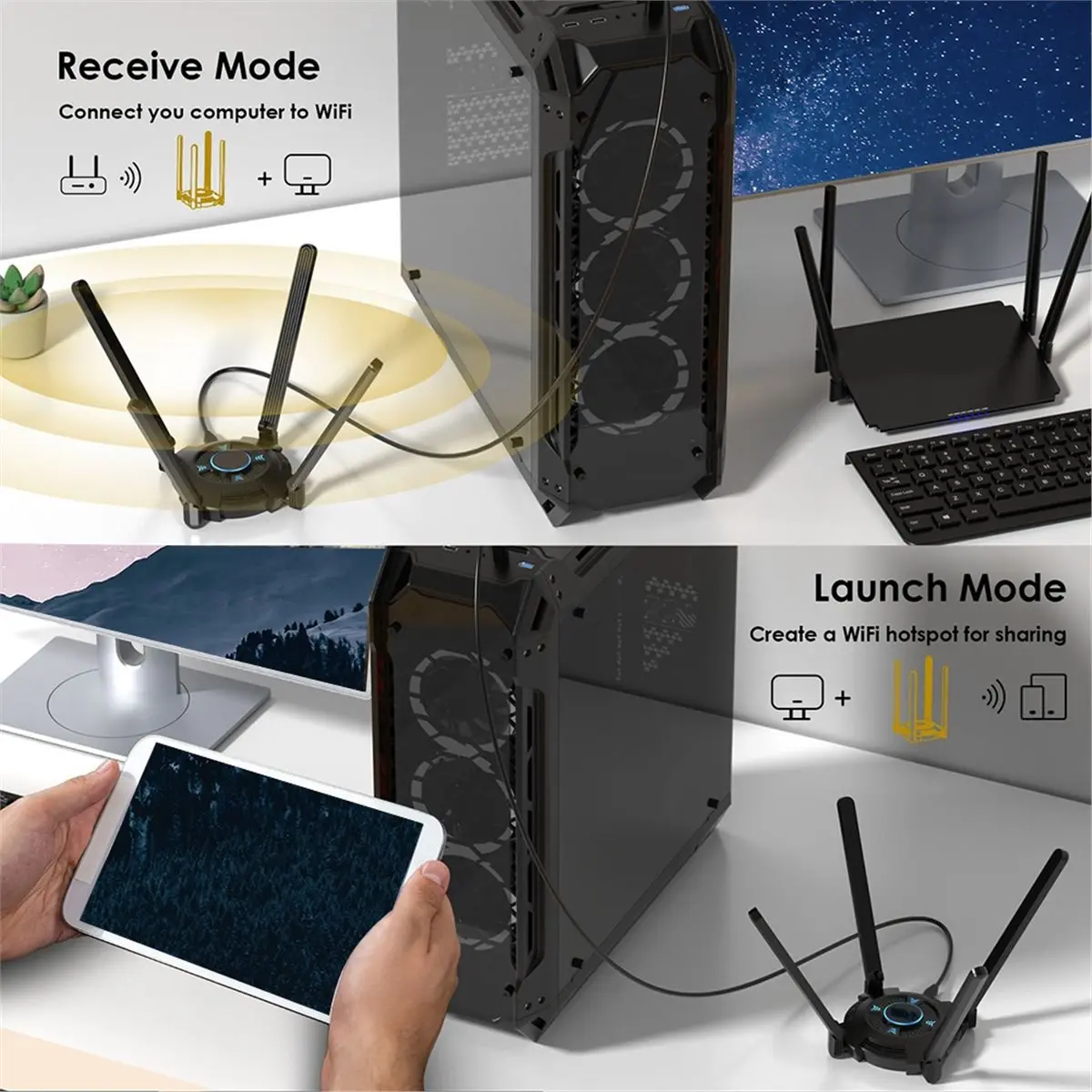 

USB WiFi Adapter for PC AX5400 Tri-Band 2.4/5/6GHz Wireless Network Adapter with 4 High Gain 5dBi Antennas for Desktop