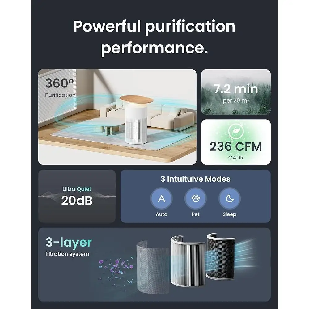 جهاز آلي صغير لتنقية الهواء بالفراغ K10 تنقية الهواء السريع 360 °   طاولة شفط للاستخدام الداخلي وتخزين الحطام لمدة 70 يومًا