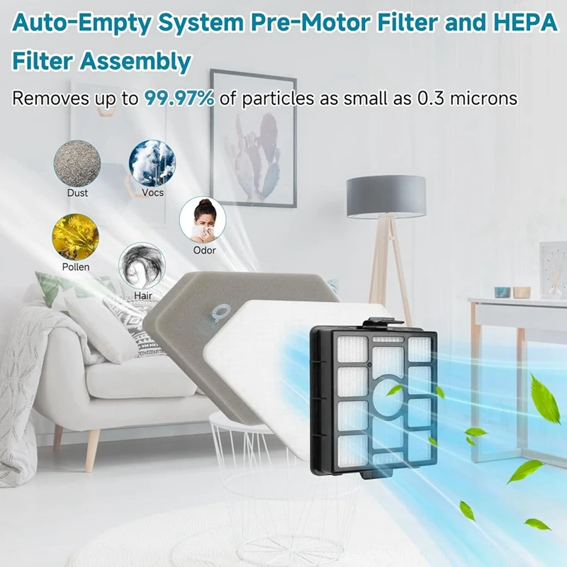 A44F-BU3523 อุปกรณ์เสริมสําหรับ Shark Clean น้ําหนักเบาไร้สาย Cleaner Stick สูญญากาศ BU3523 BU3521 BU3120 กรองและกรองโฟม