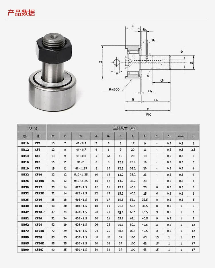 Original Genuine Imported From Jappan IKO Brand Bolt Cam Follower Needle Roller Bearing CF16B CF3 4 5 6 8 10 12 16 18 20 24