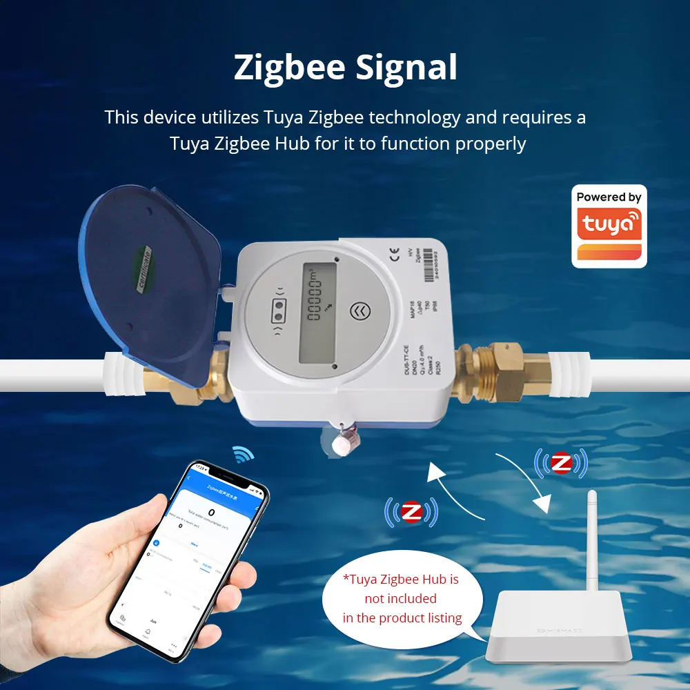 Tuya Zigbee Smart Ultrasonic Water Meter DN15 DN20 DN25 LCD Display Water Quantity Flow Consumption Measurement IP68 Smart Life